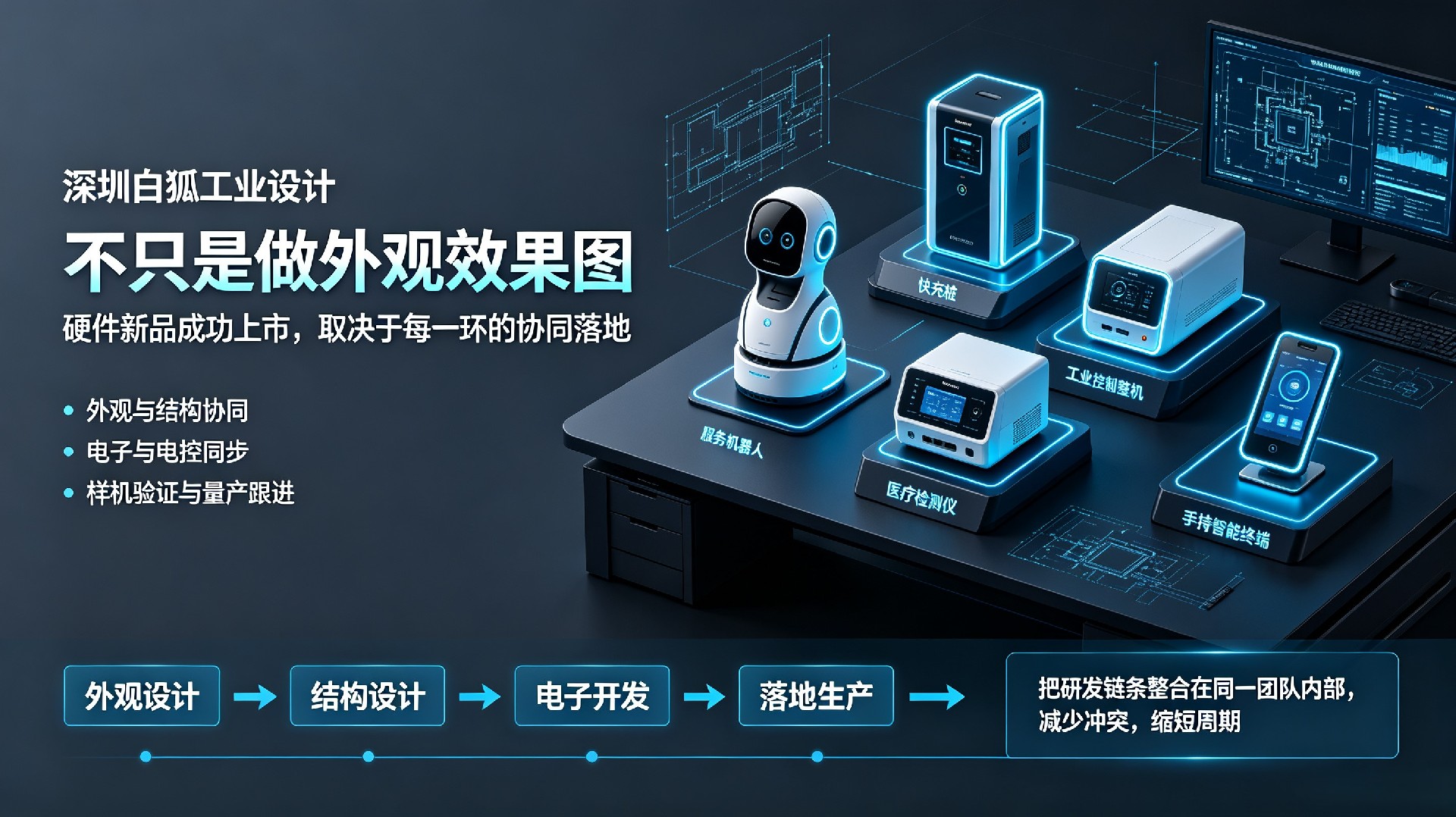 ?深圳白狐工業(yè)設(shè)計｜機(jī)器人/充電樁/醫(yī)療設(shè)備/工業(yè)設(shè)備/智能終端，外觀?結(jié)構(gòu)?電子開發(fā)?落地生產(chǎn)一站式服務(wù)